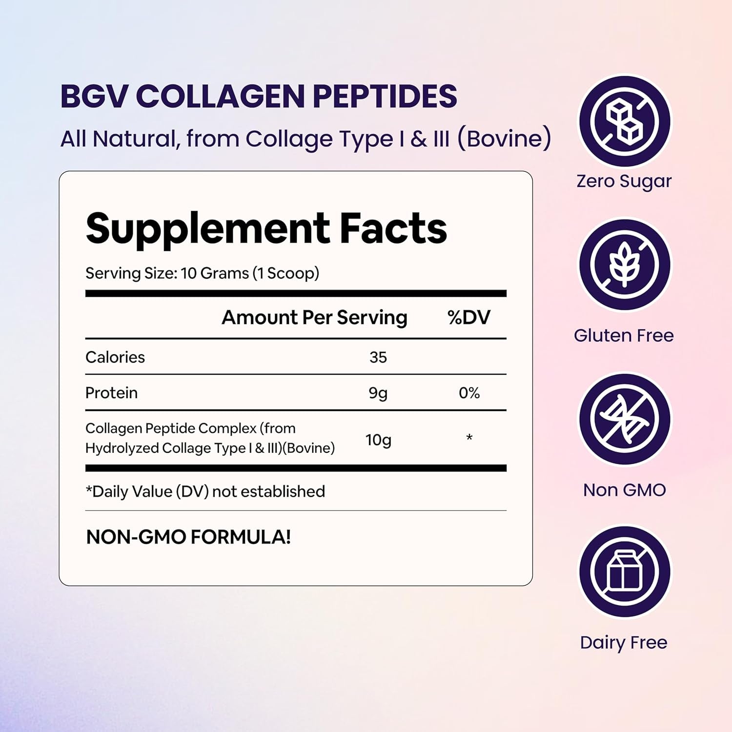 Black Girl Vitamins | Collagen Peptides Powder - Collagen for Skin, Hair & Nails - Unflavored Hydrolyzed Collagen Powder, Dairy-Free, Gluten-Free Collagen for Women and Men - 16Oz