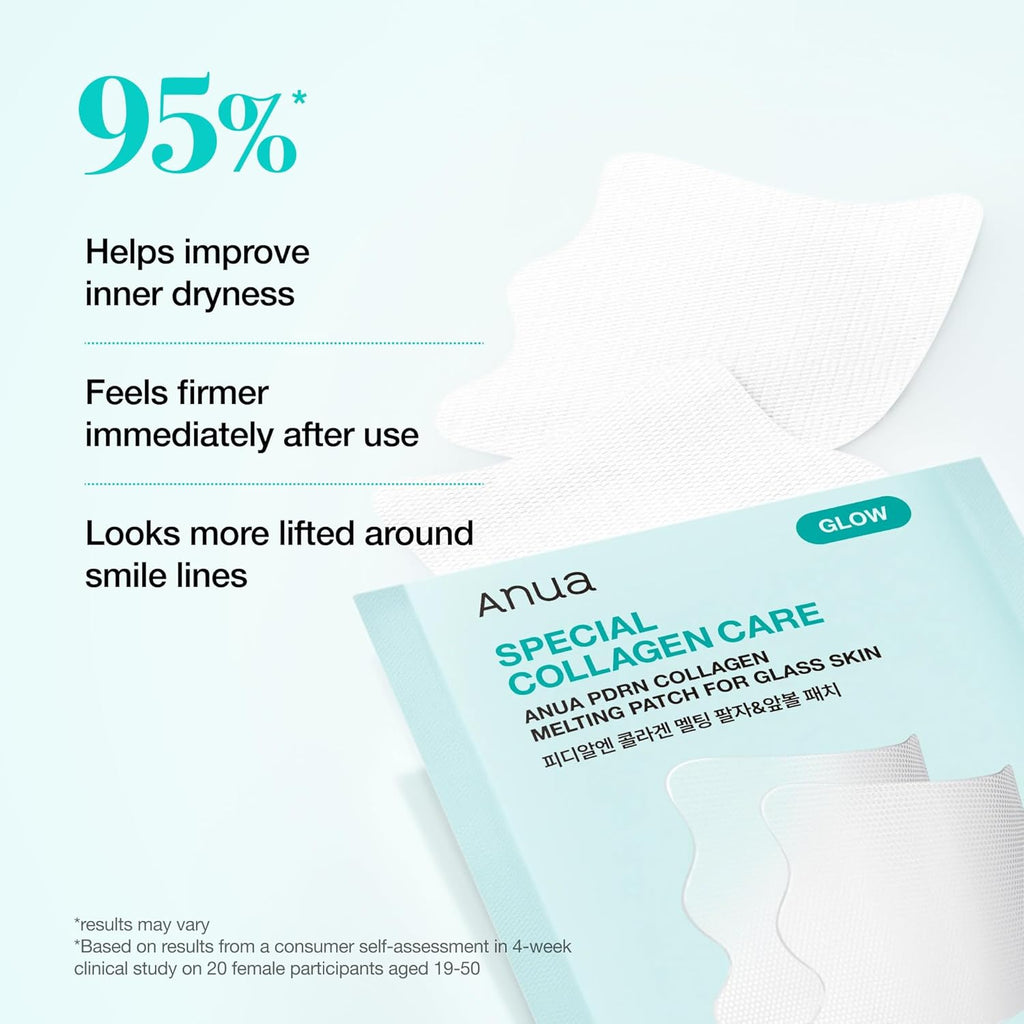 Anua Salmon DNA PDRN Collagen Melting Patch for Glass Skin, Smile Line Patches, Wrinkle Patches, Melting Thin Collagen Patch, Firming for Fine Lines, Glow, Hydrating, Korean Skincare, 2 Pairs X 4EA