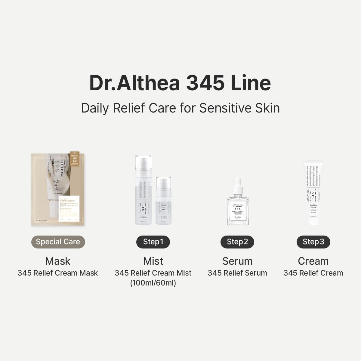 Dr.Althea 345 Relief Cream Mist | Hydrating Facial Mist with Rice Extract | Soothing Care for Sensitive Skin | Vegan Korean Skincare, 3.38 Fl Oz