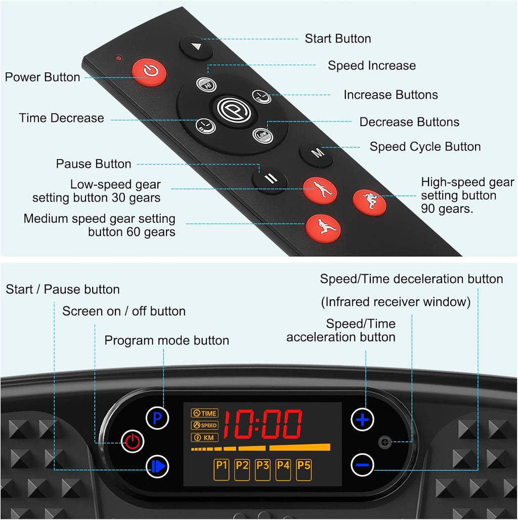 Softgym Vibration Plate Exercise Machine for Lymphatic Drainage,Power Vibrate Stand Shake Board 450 Lbs Capacity Whole Body Workout Waver with Fitness Resistance Bands Weight Loss Gifts for Women Men
