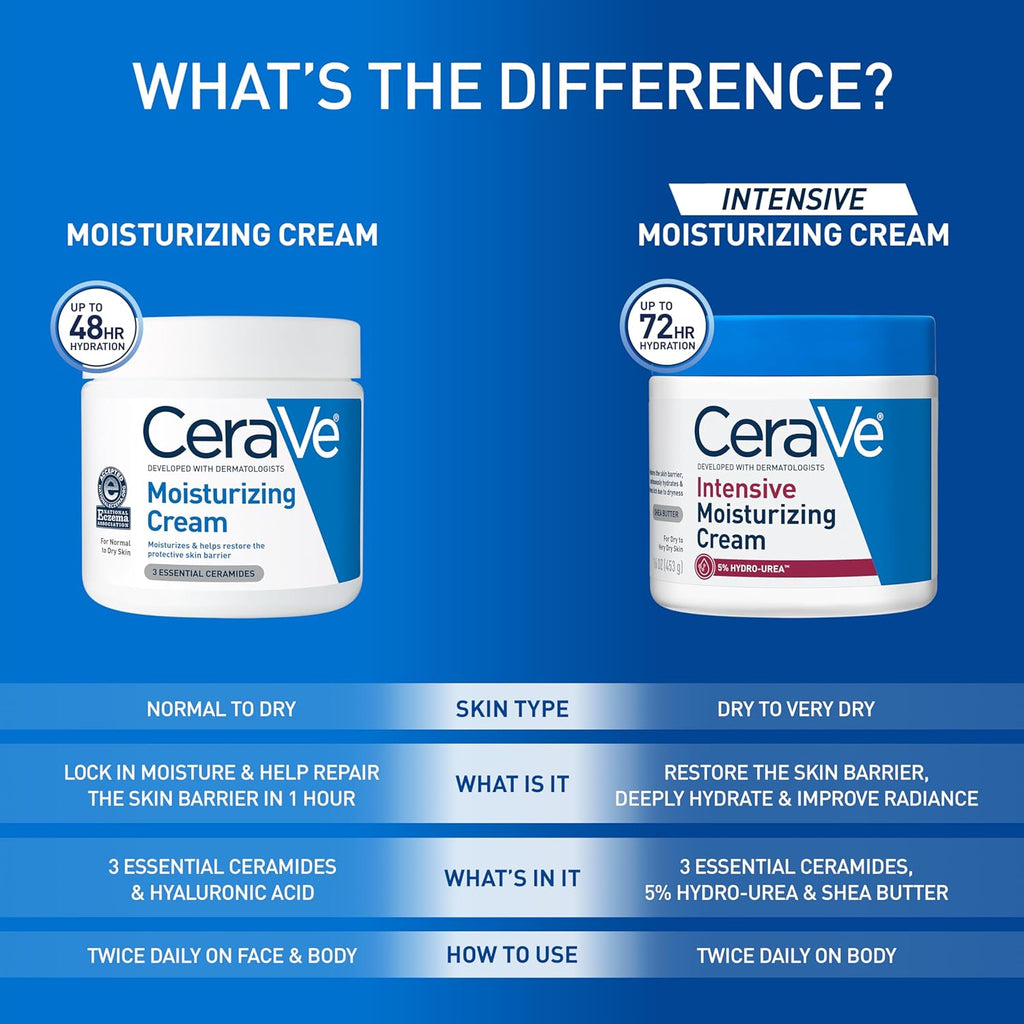 Cerave Moisturizing Cream, Body and Face Moisturizer for Dry Skin, Body Cream with Hyaluronic Acid and Ceramides, Daily Moisturizer, Oil-Free, Fragrance Free, Non-Comedogenic, 19 Ounce