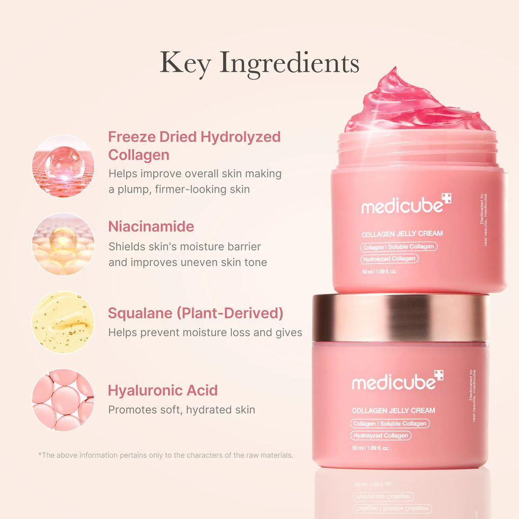 [Medicube] Affordable Glow 7-Day Skincare Set
