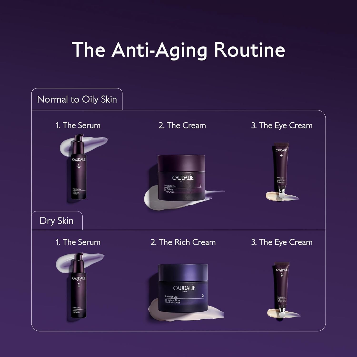 Caudalie Premier Cru Anti-Aging Eye Cream for Fine Lines and Wrinkles - 15 Ml