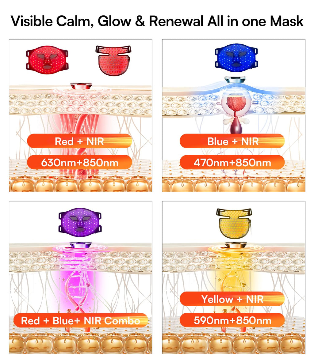 Red Light Therapy Mask for Face & Neck – 4 Light Modes with 850Nm NIR, Red, Yellow & Blue LED Light Therapy, 2600Mah Rechargeable LED Face Mask for Anti-Aging, Skin Firming & Radiant Glow at Home