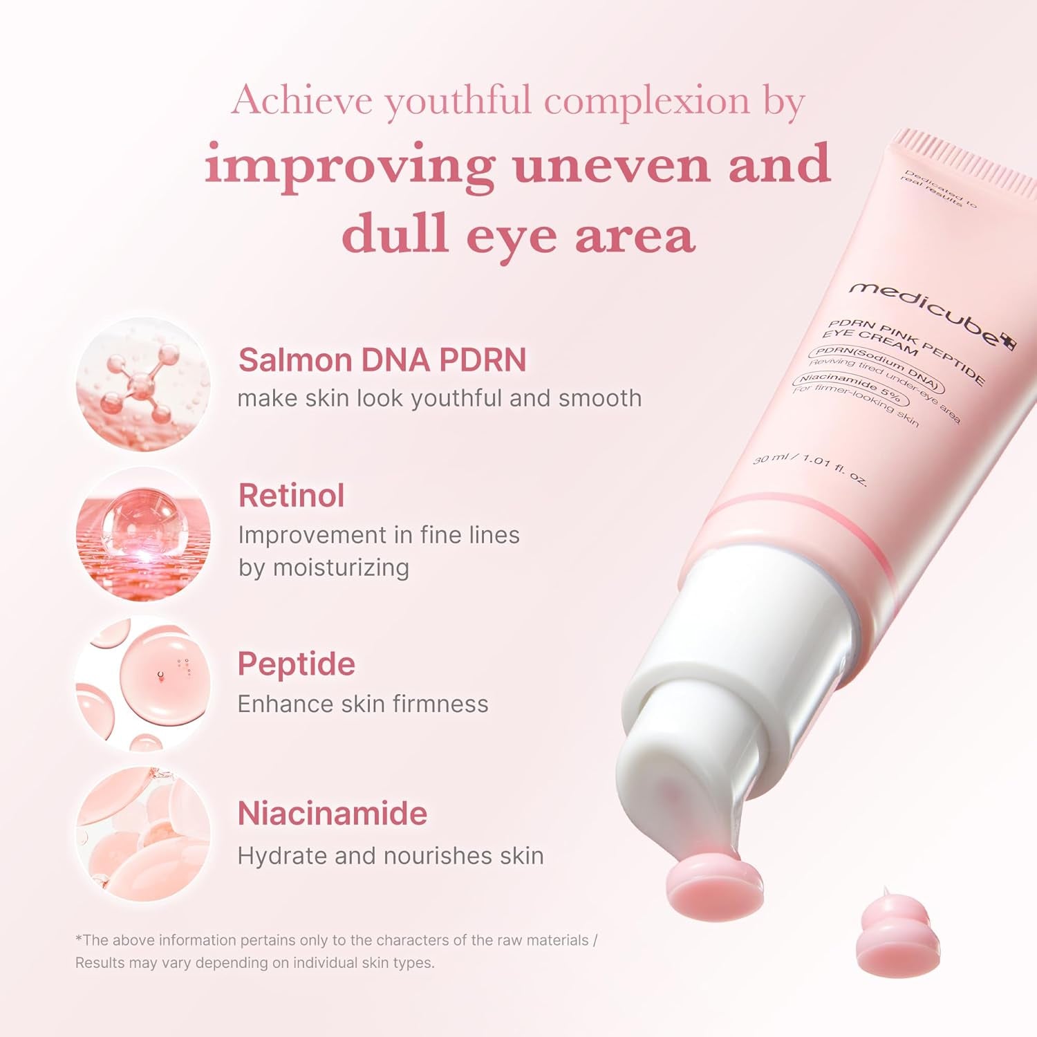 Medicube Eye Serum with Salmon DNA PDRN & Pink Peptides | 99% Purity Retinol for Fine Lines | PDRN & Niacinamide for Uneven Skin Tone | Korean Skincare, 1.01 Fl.Oz