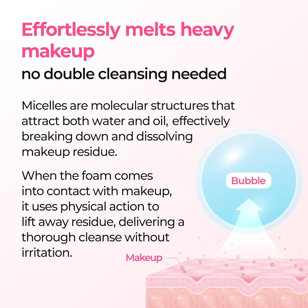 Dr.Melaxin Melting Cleanser - Hypoallergenic Makeup Remover with Quick Bubble, Deep Pore Cleansing for All Skin Type, 150Ml