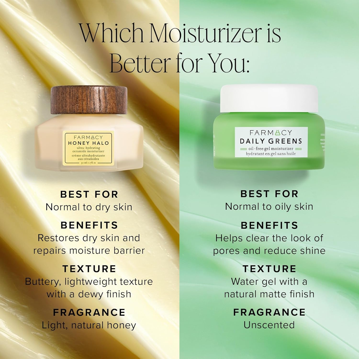 Farmacy Ceramide Face Moisturizer - Honey Halo Ultra Hydrating Facial Moisturizer with Buckwheat Honey + Ceramides - Helps Restore Barrier + Replenish Dryness - Plumping Skin Care for Dry Skin (50Ml)