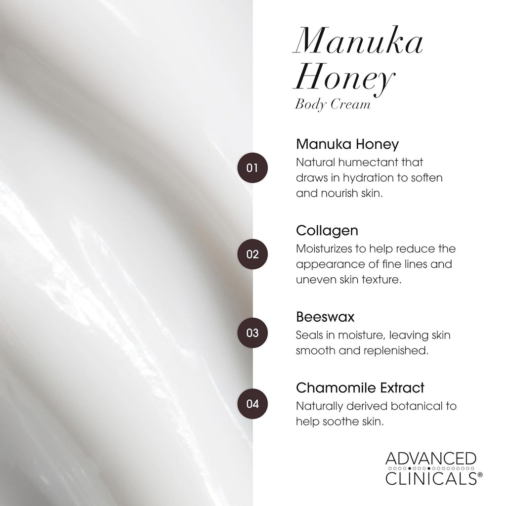 Advanced Clinicals Manuka Honey Body Cream for Women & Men | Body Butter Lotion for Extremely Dry Skin | Collagen Cream | Skincare Moisturizer Hydrating Balm Improves Look of Aging Skin, 16 Ounce