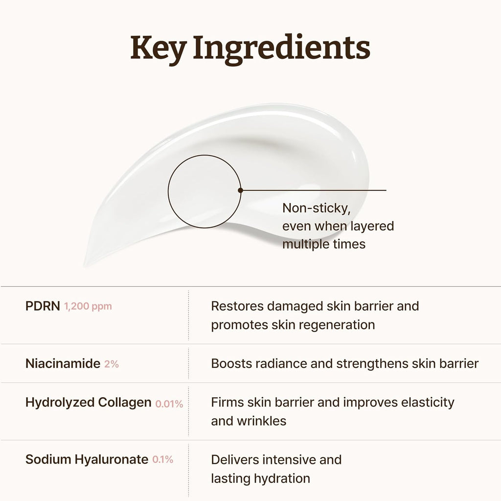 Dr. Reju-All Advanced PDRN Rejuvenating Cream Max – 99% Pure Salmon DNA Gel Type Face Moisturizer – Optimal 1200Ppm for Glass Skin & Plumping – Korean Pharmacy Anti-Aging Skin Care Face Cream -2 Fl Oz