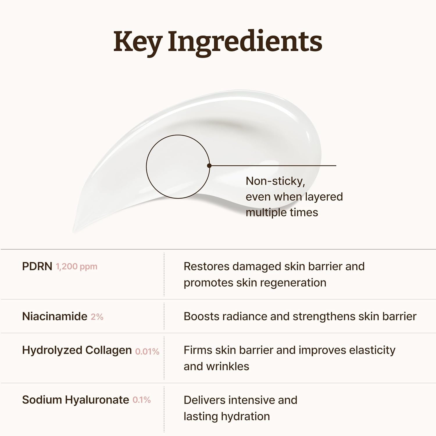 Dr. Reju-All Advanced PDRN Rejuvenating Cream Max – 99% Pure Salmon DNA Gel Type Face Moisturizer – Optimal 1200Ppm for Glass Skin & Plumping – Korean Pharmacy Anti-Aging Skin Care Face Cream -2 Fl Oz