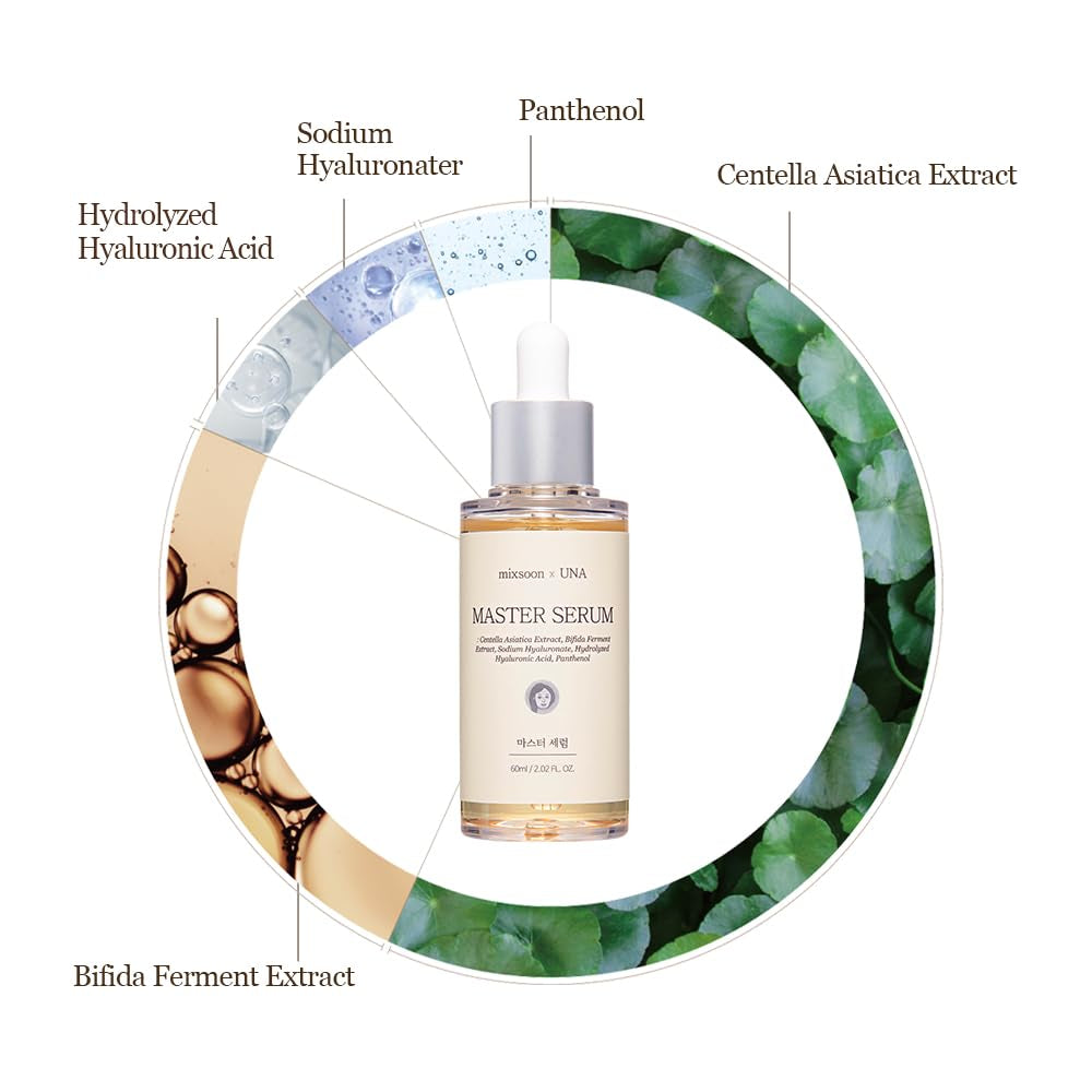 Mixsoon Master Serum Moisturizing Serum-Intensive Moisturizing and Revitalizing for Face, Lightweight Formula for Radiant 30Ml / 1.01 Fl.Oz. Korean Glass Skin Care