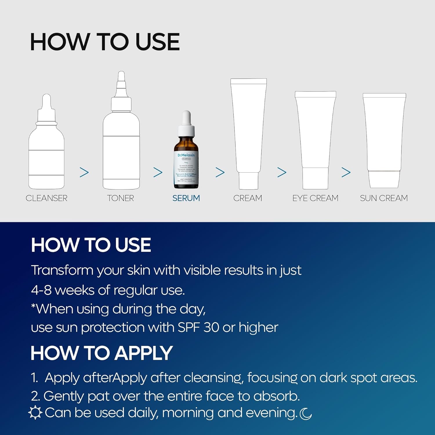 Dr.Melaxin TX Ampoule RX Facial Ampoule