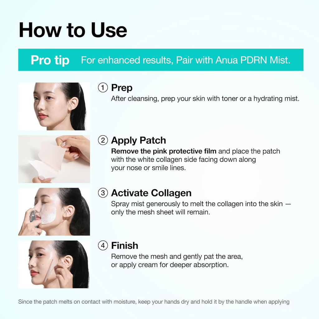 Anua Salmon DNA PDRN Collagen Melting Patch for Glass Skin, Smile Line Patches, Wrinkle Patches, Melting Thin Collagen Patch, Firming for Fine Lines, Glow, Hydrating, Korean Skincare, 2 Pairs X 4EA