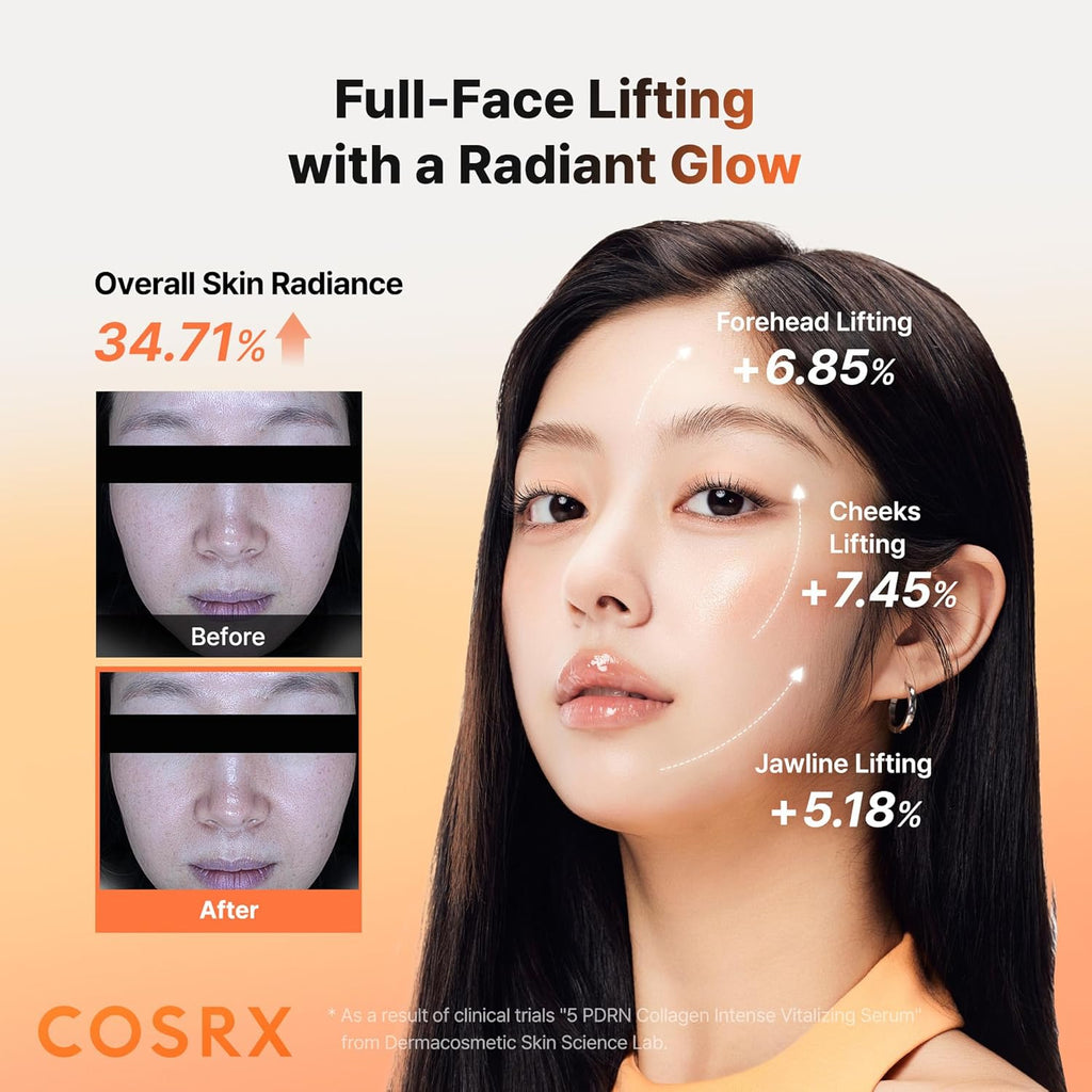COSRX 5 PDRN Collagen Intense Vitalizing Serum - Korean Serum for Skin Firming & Glowing with Salmon DNA, Centella PDRN & Collagen, Mothers Day Gifts, Korean Skin Care (3.38 Fl.Oz.)