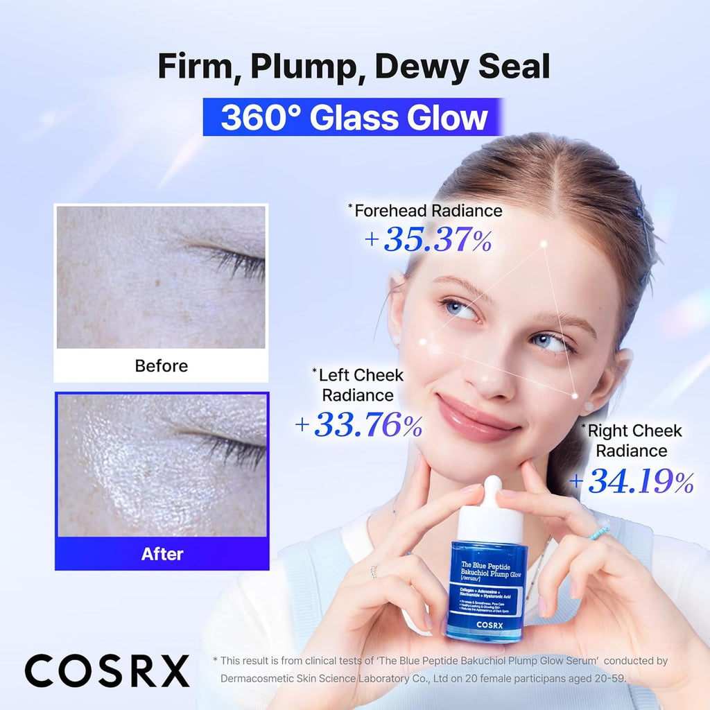 COSRX the Blue Peptide Bakuchiol Plump Glow Serum, Korean Peptide Plumping Serum for Face, Ghk-Cu Copper Peptides, Bakuchiol, Anti-Aging & Firming, Korean Skin Care, Mothers Day Gifts, 1.69 Fl Oz