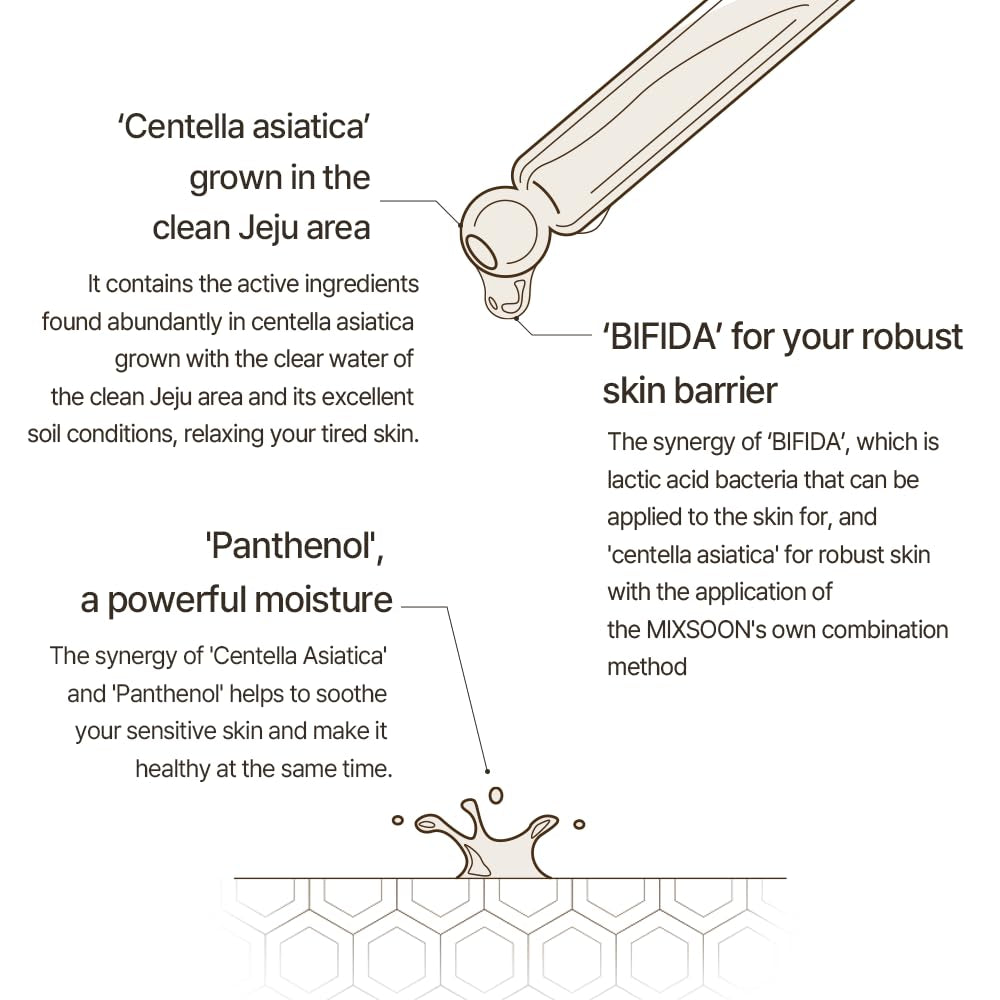 Mixsoon Master Serum Moisturizing Serum-Intensive Moisturizing and Revitalizing for Face, Lightweight Formula for Radiant 30Ml / 1.01 Fl.Oz. Korean Glass Skin Care