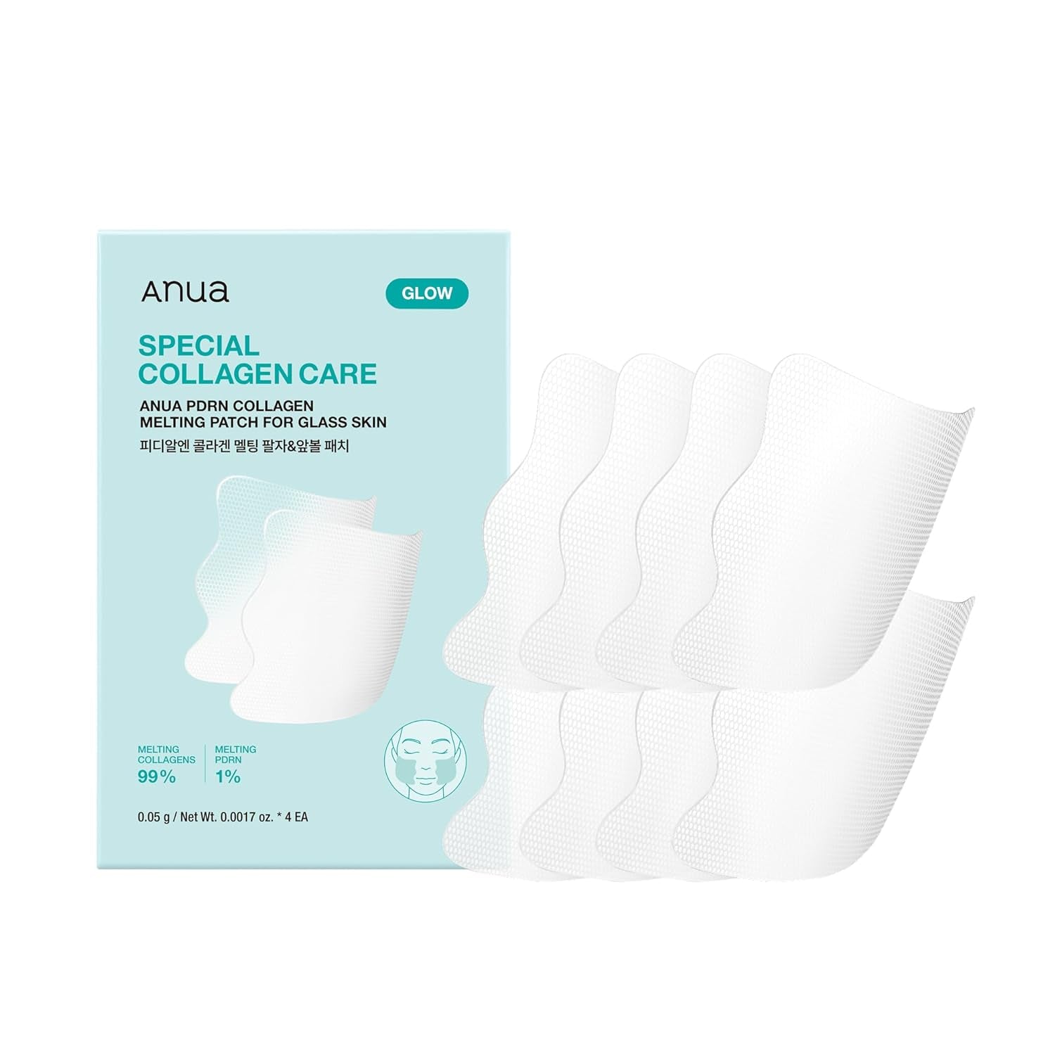 Anua Salmon DNA PDRN Collagen Melting Patch for Glass Skin, Smile Line Patches, Wrinkle Patches, Melting Thin Collagen Patch, Firming for Fine Lines, Glow, Hydrating, Korean Skincare, 2 Pairs X 4EA