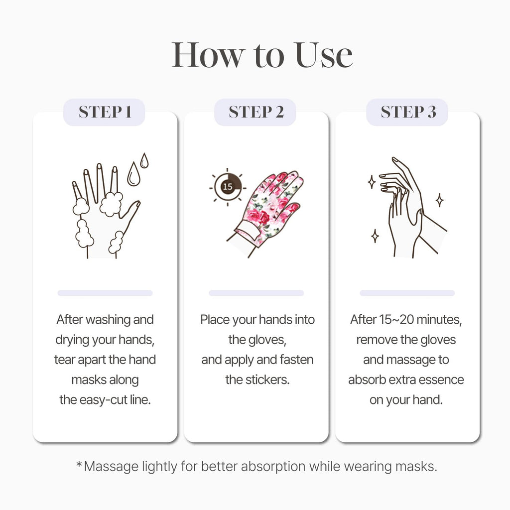Koelf PETITFEE Rose Petal Satin Hand Mask (5Pairs) - Intensive Nourishing, Moisturizing Gloves, Rose Scented Hand Repair Masks with Peptide, Collagen, Shea Butter for Silky Smooth Hand, Hand Treatment