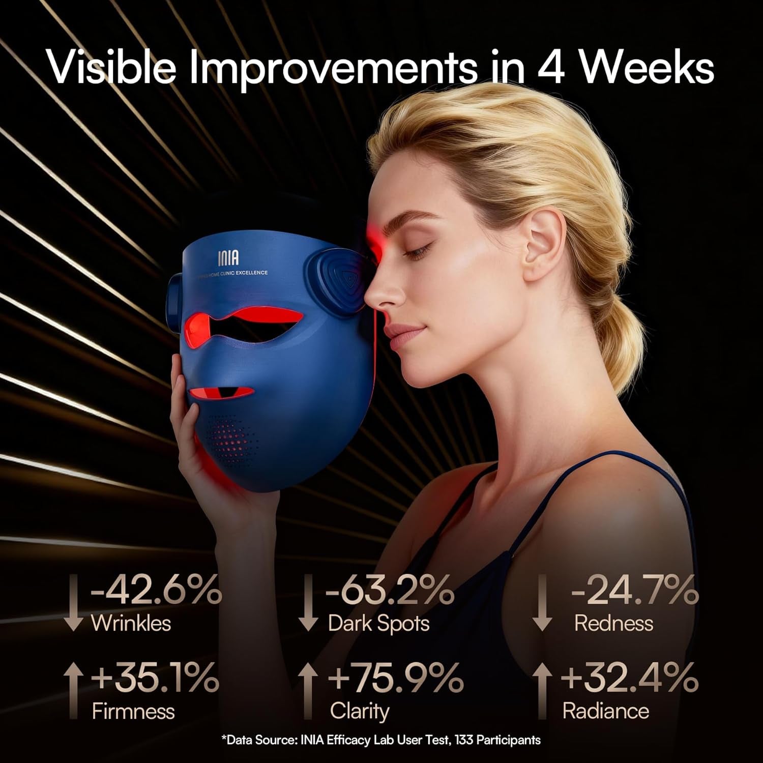 INIA Glow 4D Wireless Red Light Therapy Mask for Face – Dual NIR, 320 Leds, 4 Modes, Under-Eye Cooling, Cordless & Rechargeable LED Face Mask for Home & Travel, Skincare Gifts for Women Mom Wife, Blue