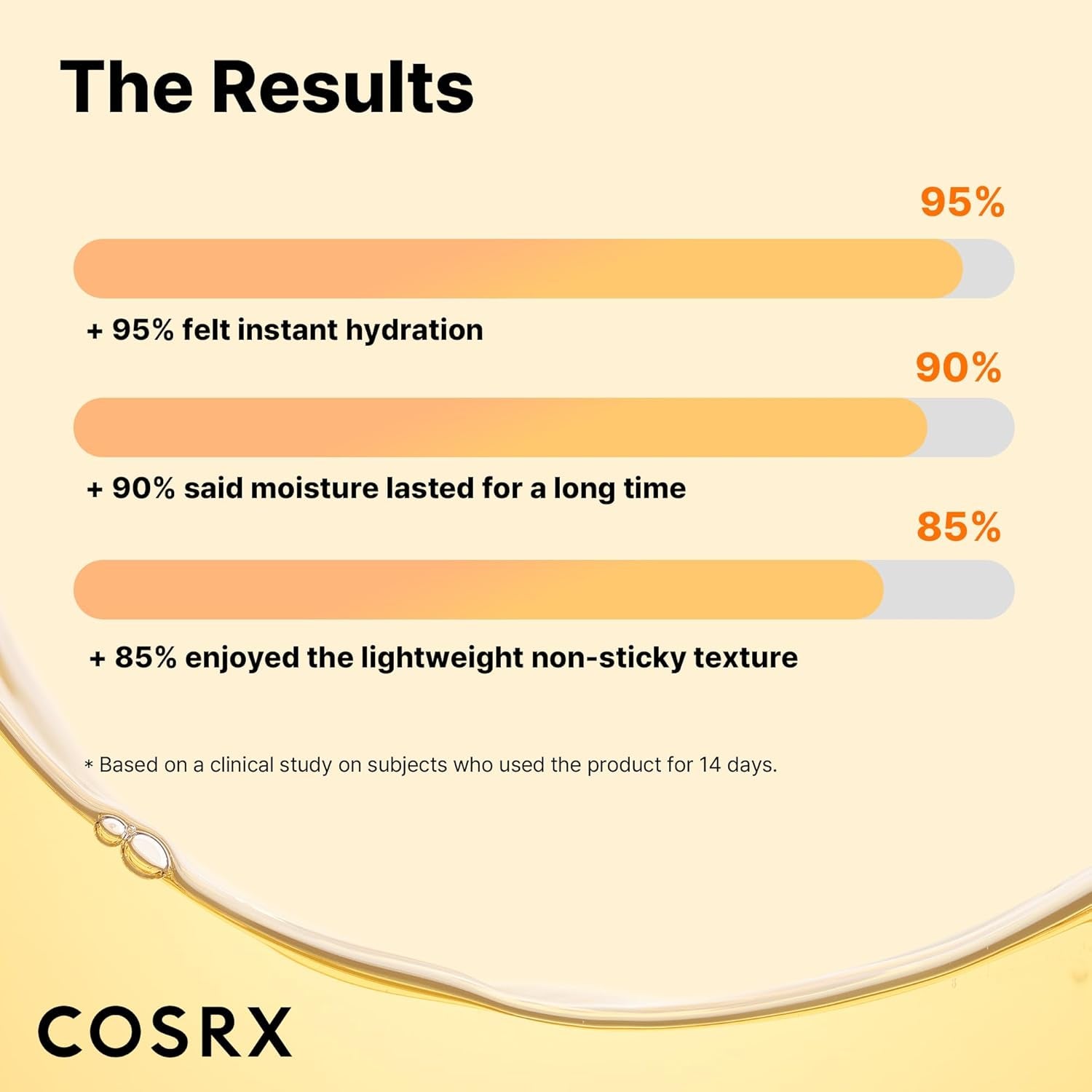 COSRX Propolis Ampoule, Glow Boosting Serum for Face with 73.5% Propolis Extract, 1.01Fl.Oz/30Ml, Hydrating Essence for Sensitive Skin, Fine Lines, Uneven Skintone, Korean Skincare