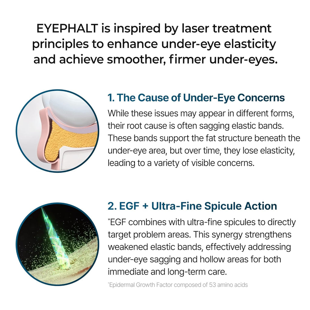 Dr.Melaxin Eyephalt Eyebag Cream 10Ml