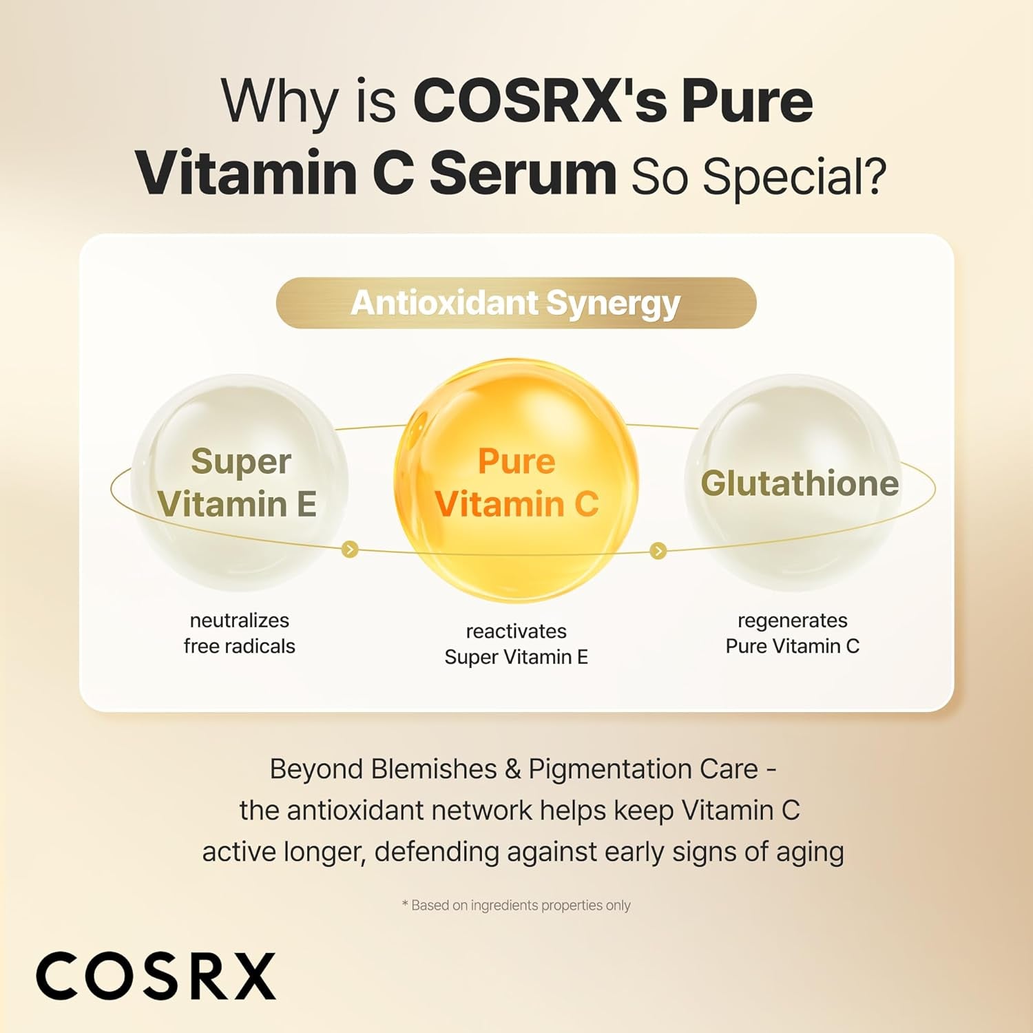COSRX Advanced Pure Vitamin C 23% Serum with Vitamin E & Glutathione, Korean Vitamin C Serum for Fine Lines, Uneven Skin Tone & Dull Skin, 0.7Oz, Korean Skin Care, Mothers Day Gifts for Mom & Wife