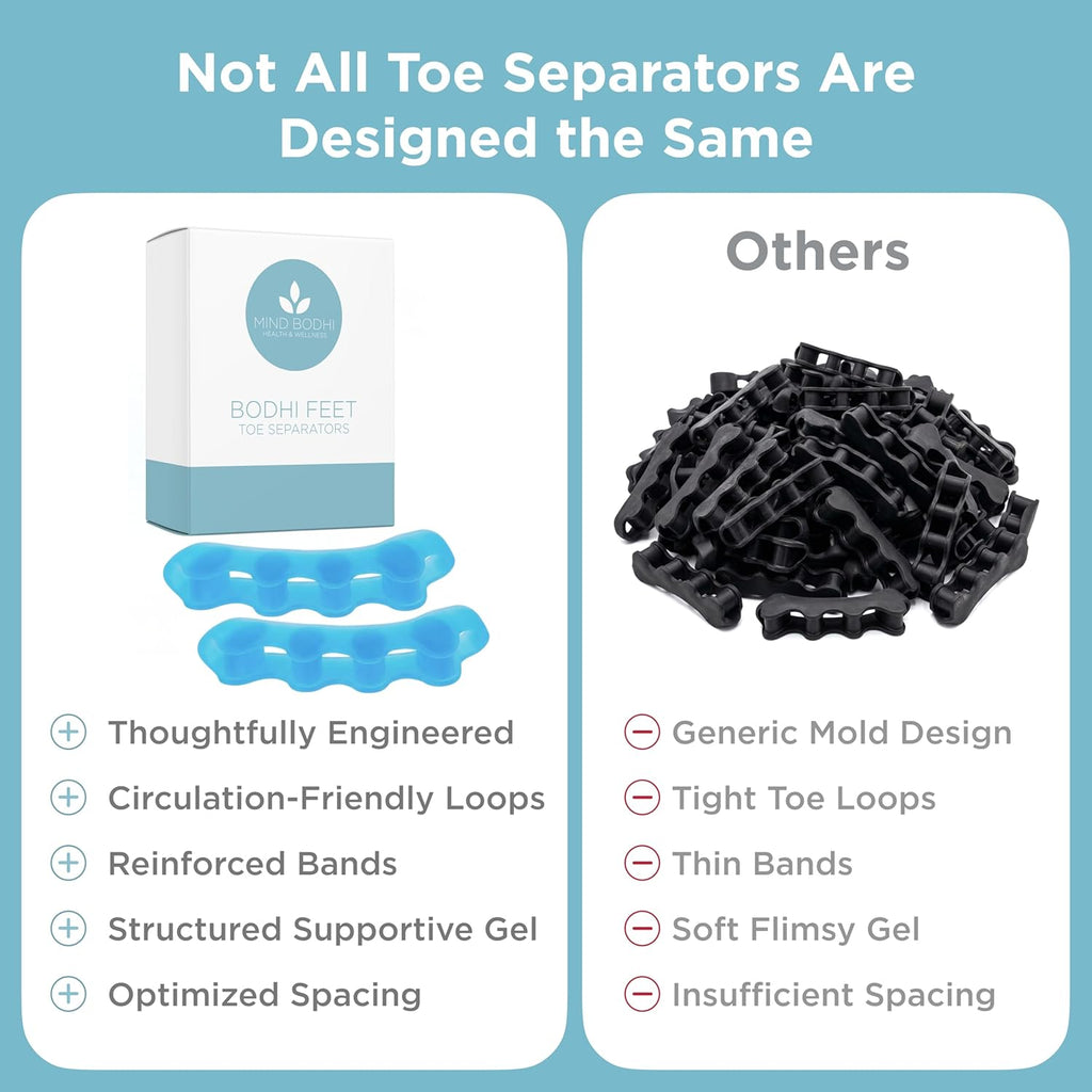 Mind Bodhi Toe Separators/Toe Spacers - for Men and Women - Regular Size – Blue