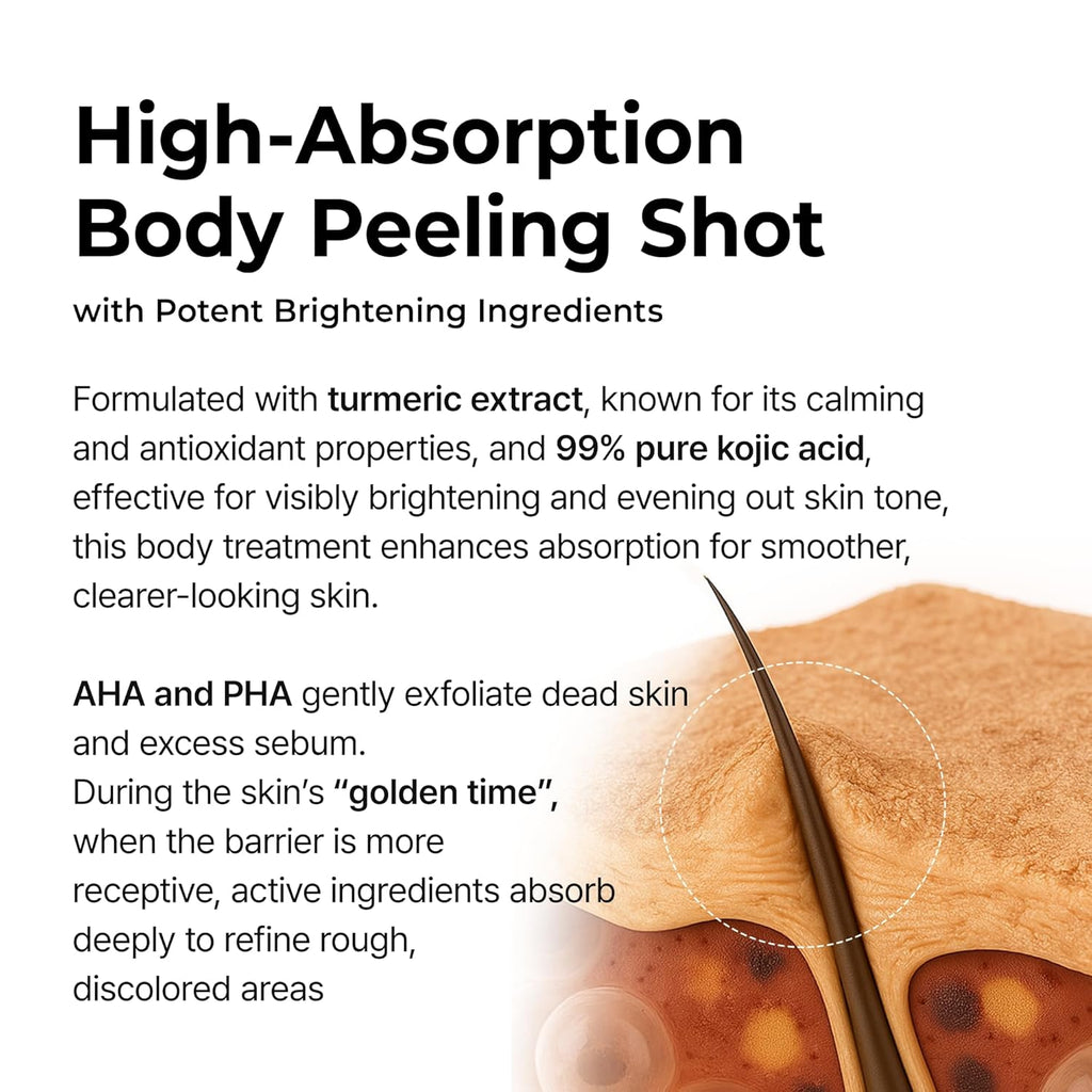 Dr.Melaxin Body Keratin Care Kojic Acid Turmeric Spray with AHA & PHA, Gentle Body Brightening & Exfoliating Peeling Solution for Dead Skin Cells & Texture, Korean Skincare, 6.76 Fl.Oz