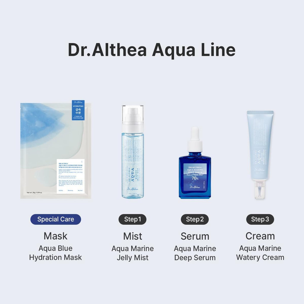 Dr.Althea Aqua Marine Jelly Mist | Lightweight, Ultra-Fine Facial Mist Spray | Hydrating Serum with PDRN & Triple Hyaluronic Acid | Vegan Korean Skincare, 3.38 Fl.Oz