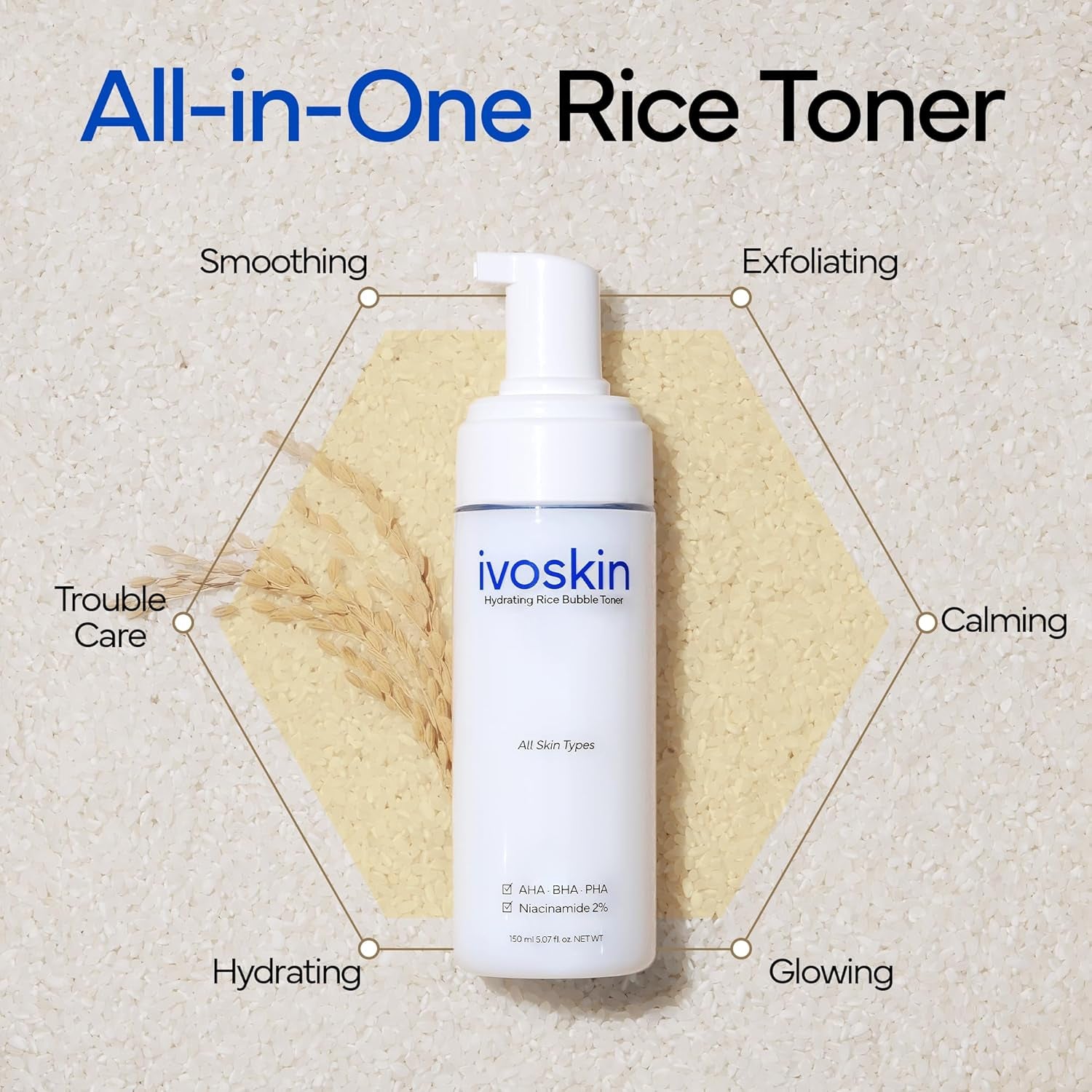 IVOSKIN Hydrating & Repairing Korean Skincare Set | Rice Milky Bubble Toner + Intensive Cica Repair Cream + Collagen Jelly Hydro Mask | for Sensitive Skin