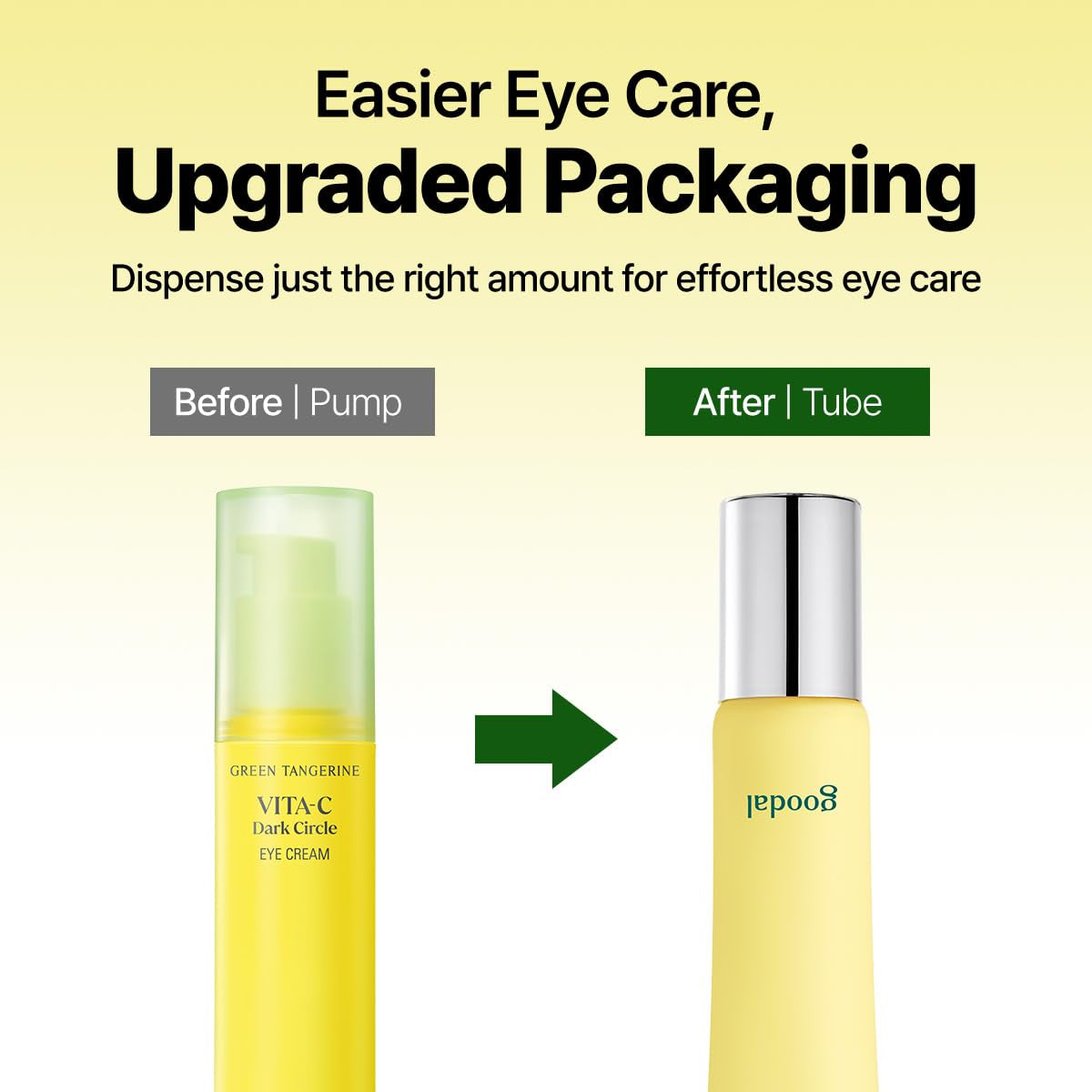 GOODAL Green Tangerine Vitamin C Dark Circle Eye Cream | Intensive Dark Circle Relief and Elasticity Treatment, Gentle, Non-Irritating, Anti-Aging and Anti-Wrinkle Care 30Ml