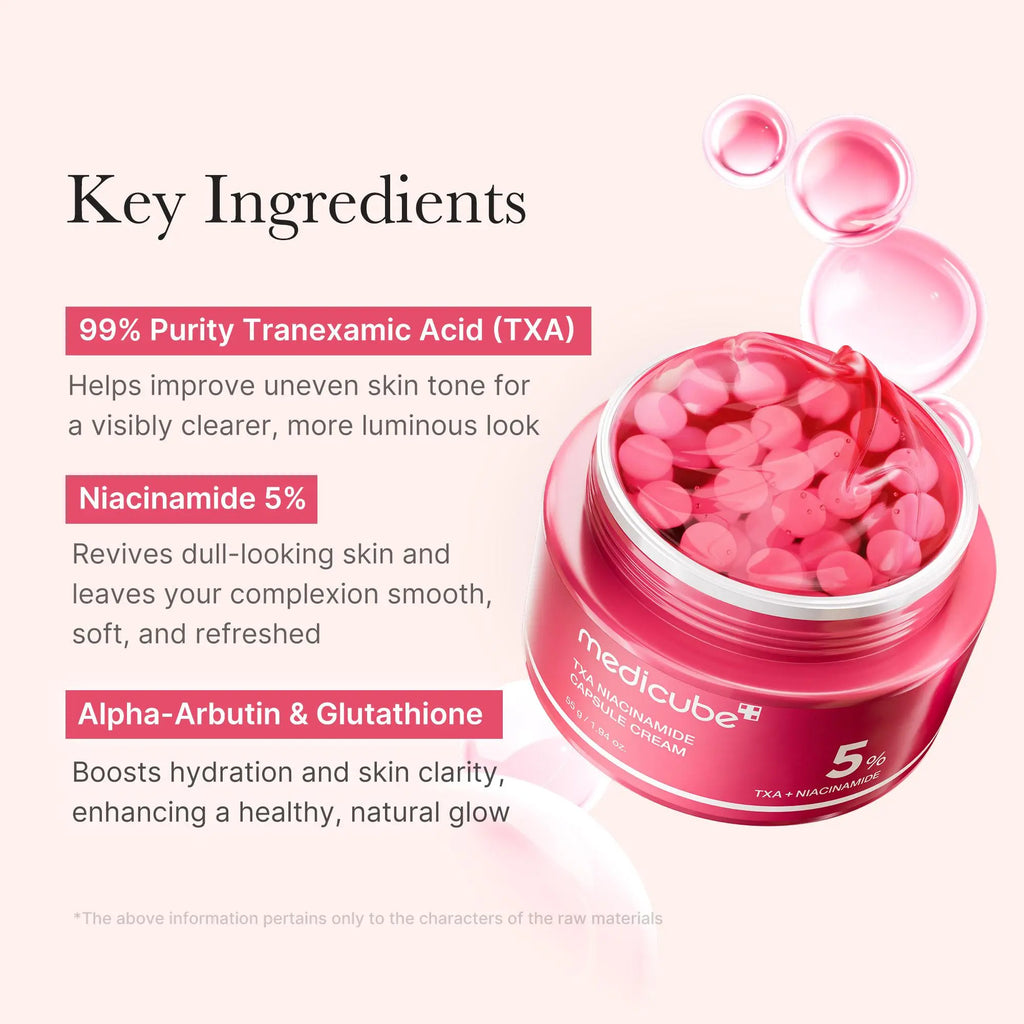 [Medicube] Affordable Glow in a WEEK Set | Includes 8 NEW TOP-SELLING Products | Achieve Glass Glow Skin in 7 DAYS with Korean Skincare